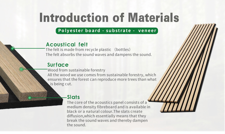 جدار شرائح حديث