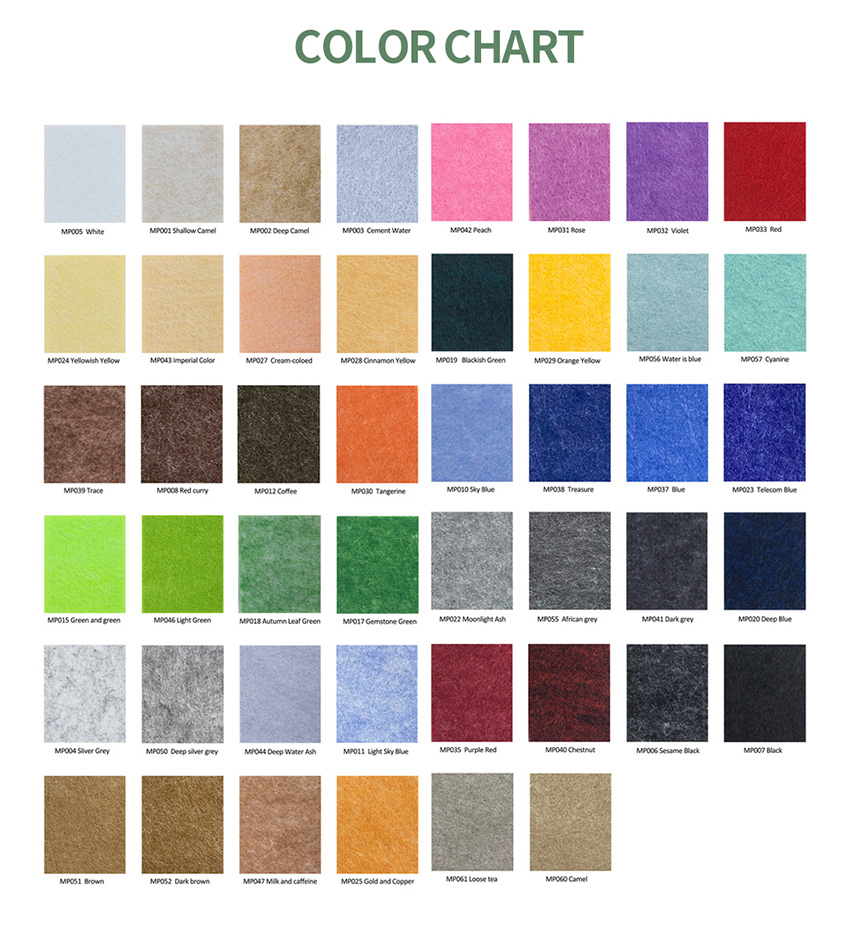 ألواح السقف البوليستر