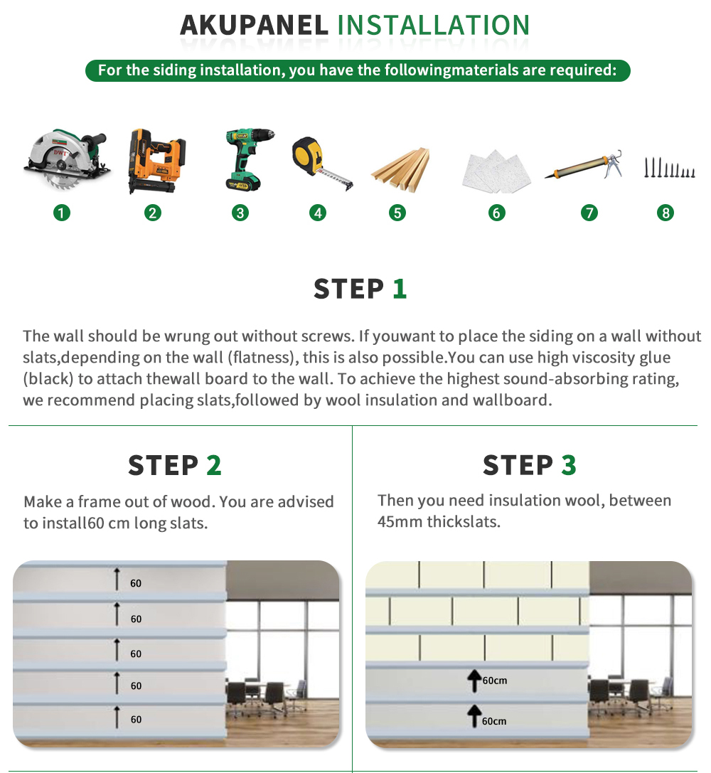 لوحات الحائط شريحة الجدار