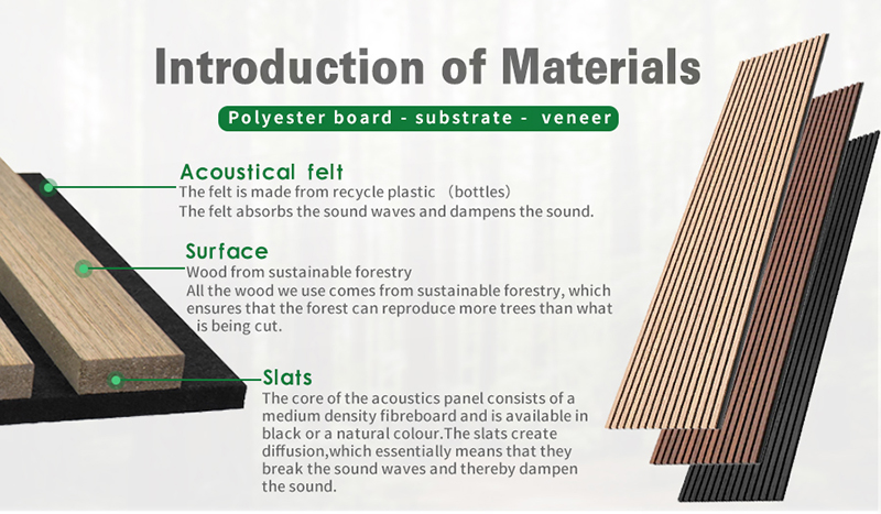 جدار شريحة خشبية