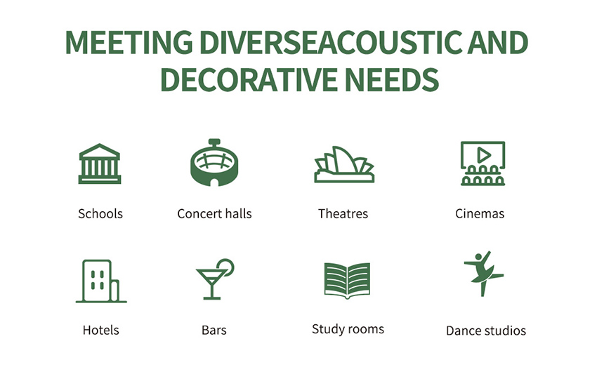 fiber acoustic panels ألواح الألياف الصوتية